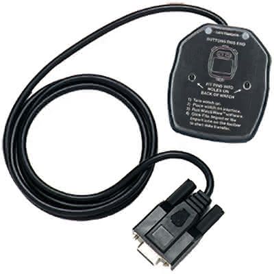 Interval Computer Interface with WatchWare for Windows – Oarsport Limited